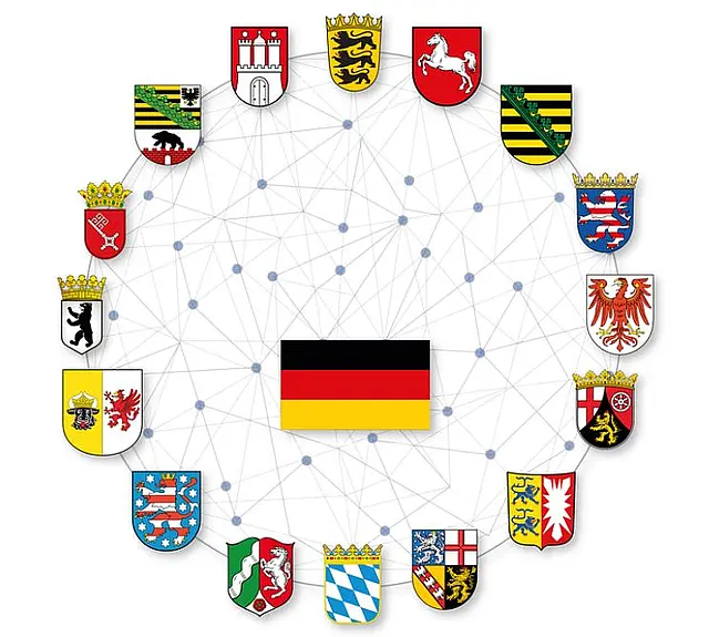 Grafik mit allen deutschen Landeswappen im Kreis um die Deutschlandflagge, verbunden durch ein Netzwerk aus Linien und Punkten.