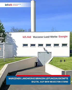 Betriebsgebäude der Wurzener Land-Werke Energie. Hinweis auf die digitale Leitungsauskunft und die Anbindung an Leico.